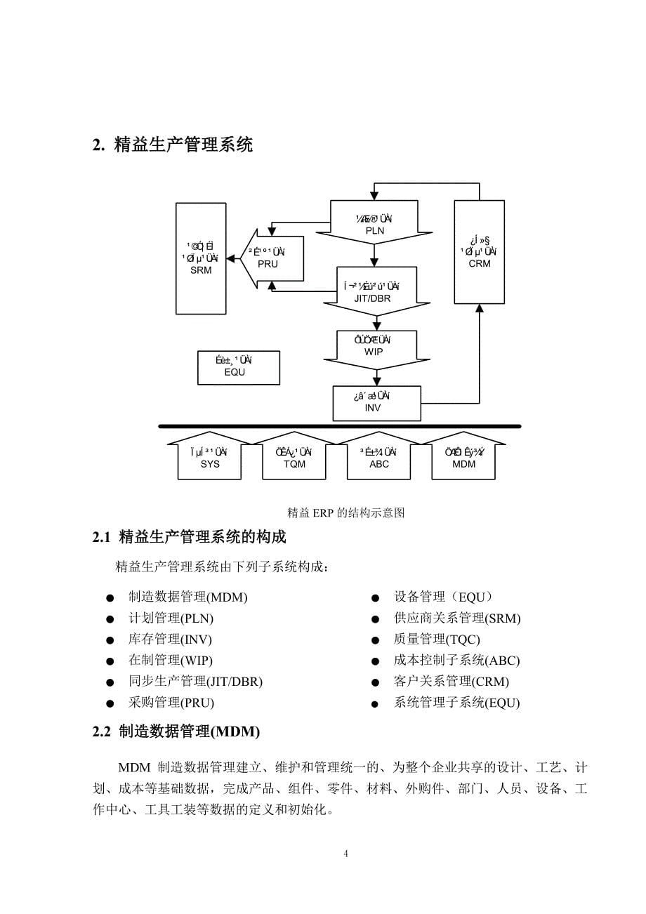 2020年(产品管理）精益企业资源计划系统产品介绍__第5页