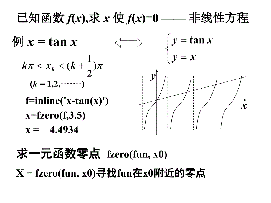 第六章 计算方法_第2页