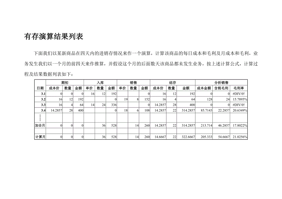 2020年(成本管理）毛利成本演算__第3页