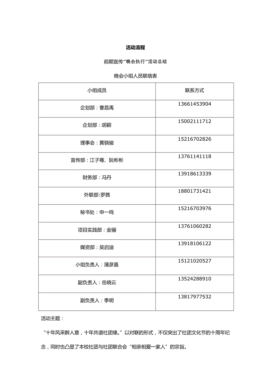 2020年(策划方案）第十届社团文化节开幕式晚会策划__第3页