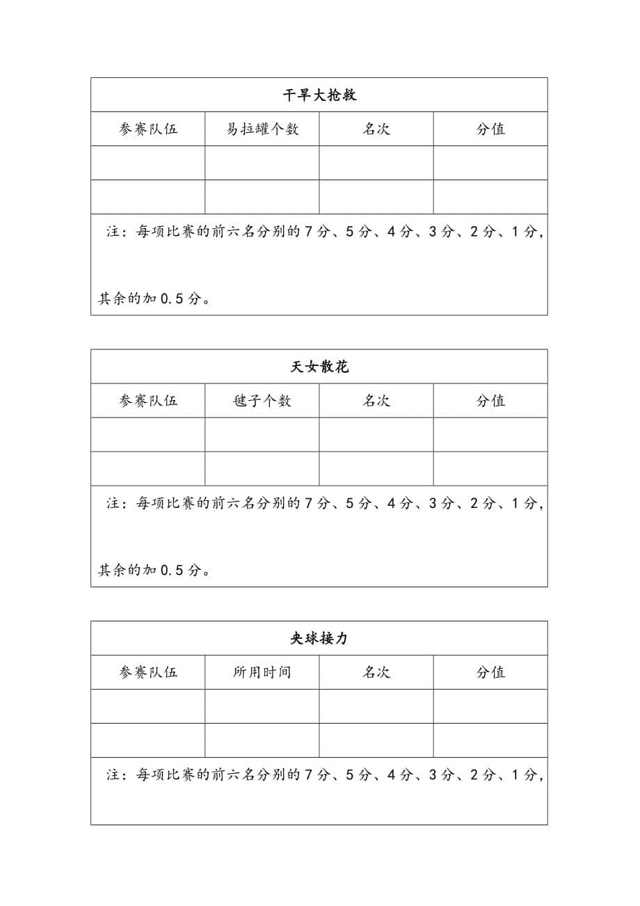 2020年(策划方案）天津运动会策划书__第5页