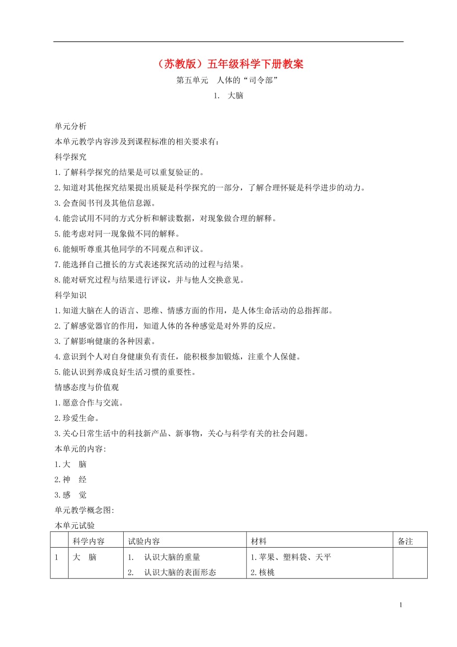 五年级科学下册 大脑2教案 苏教版.doc_第1页