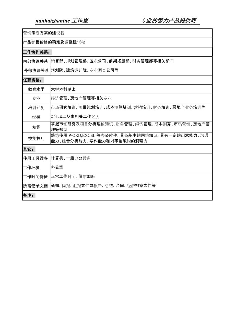 2020年(策划）某集团亚太区公司项目策划管理职务说明书__第2页