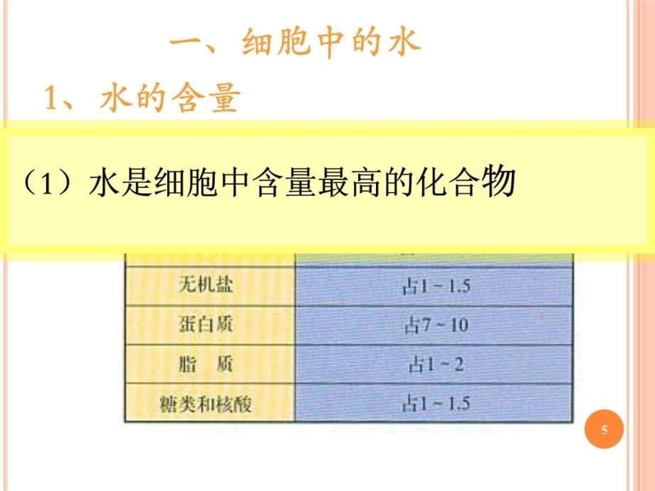 细胞中的无机物课件教学教材_第5页