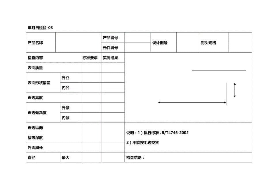 （情绪管理）压力容器开孔划线质量检验卡._第5页