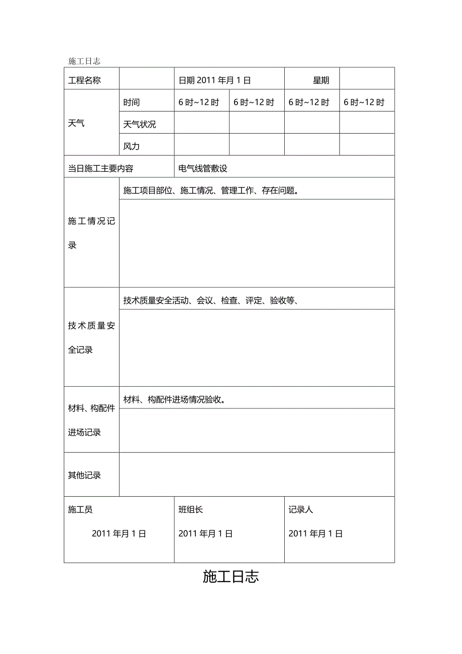 （建筑工程管理）施工日志模板精编._第2页