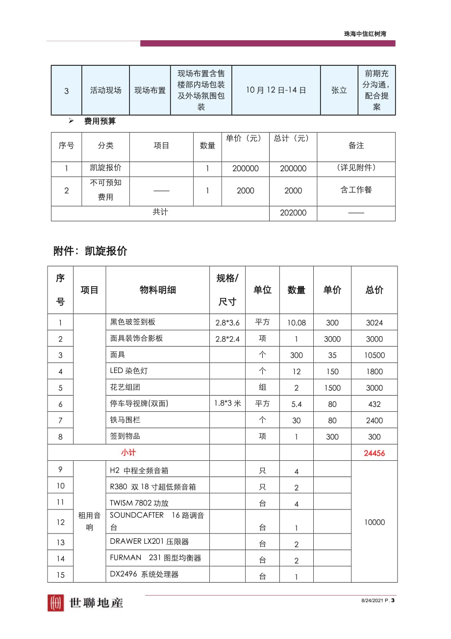 2020年(策划方案）中信红树湾奔驰新车发布会活动方案（DOC6页）__第3页