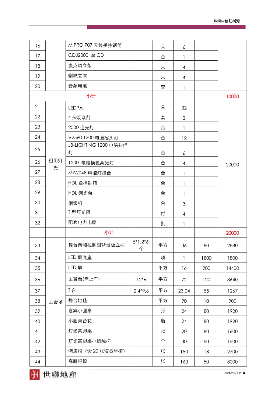 2020年(策划方案）中信红树湾奔驰新车发布会活动方案（DOC6页）__第4页