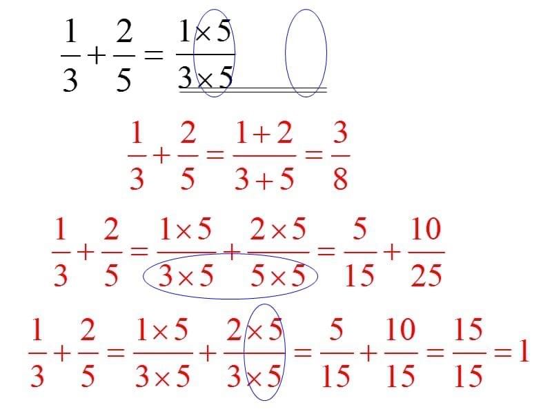 异分母分数加减法——计算解疑_第5页