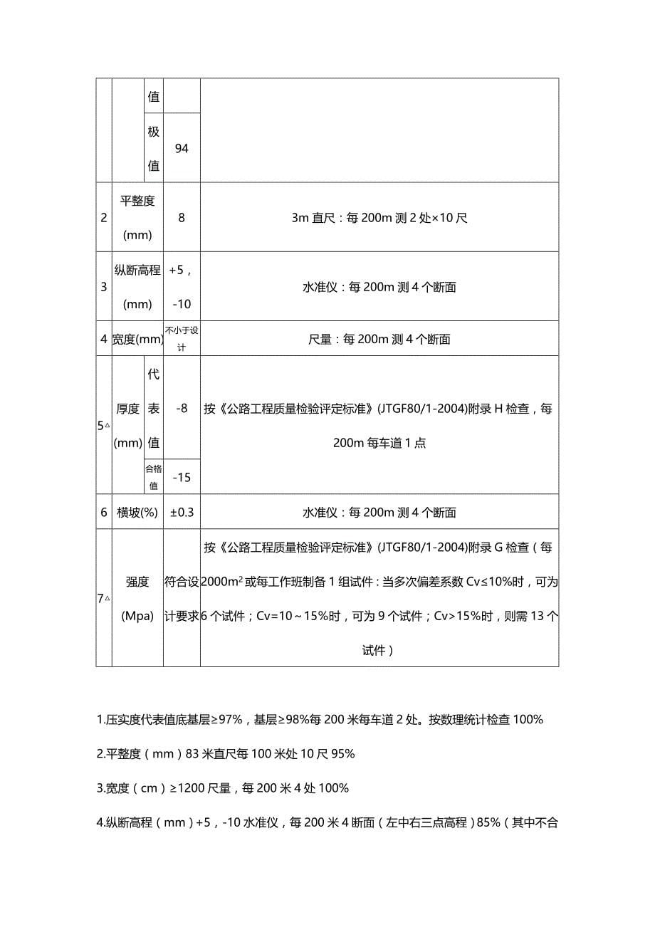 （建筑工程管理）水泥稳定碎石施工技术交底精编._第5页