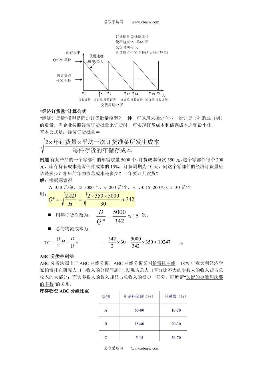 2020年(采购管理）采购管理考试资料._第5页