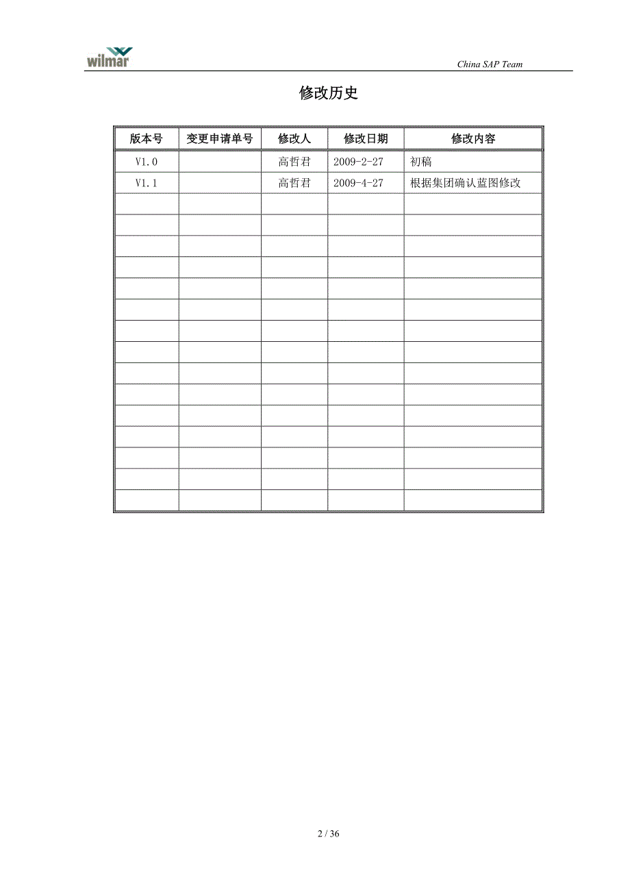 2020年(采购管理）MM_SSH_001贸易物料普通采购_V11._第2页