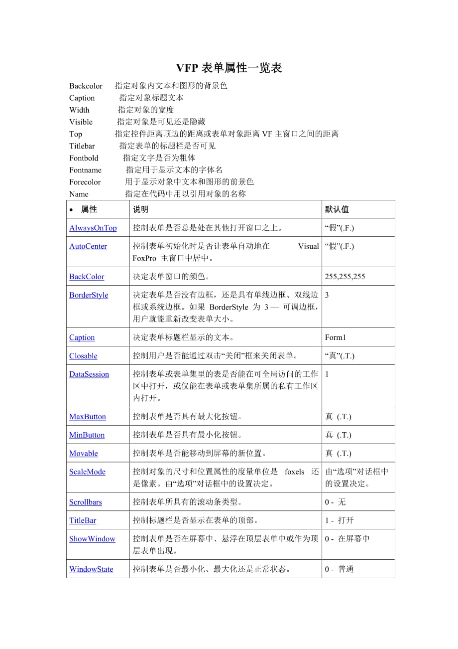 VFP表单属性一览表.doc_第1页