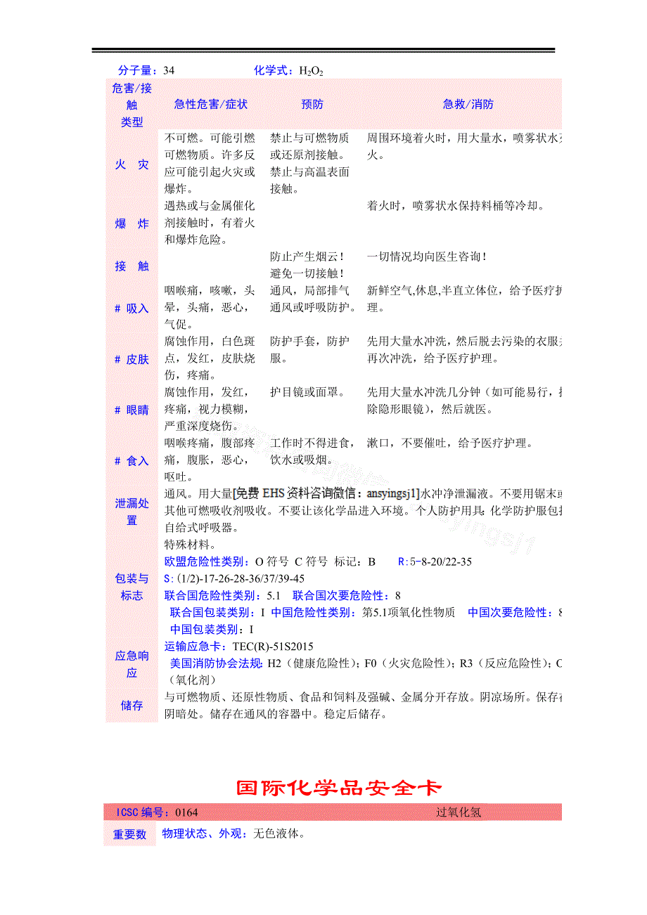 国际化学品安全卡汇编_第3页