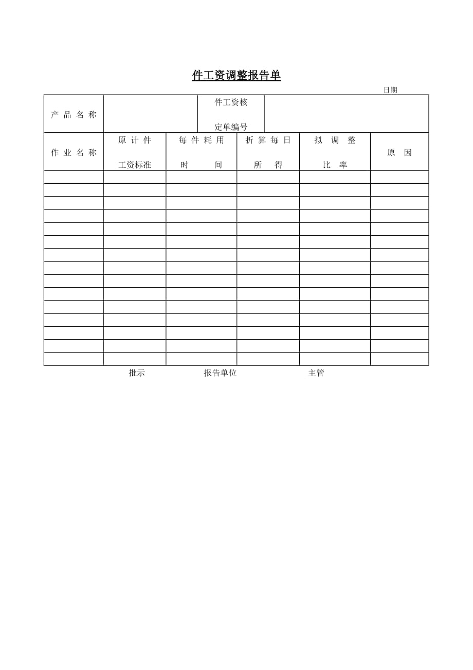 (薪酬管理）件工资调整报告单_第1页