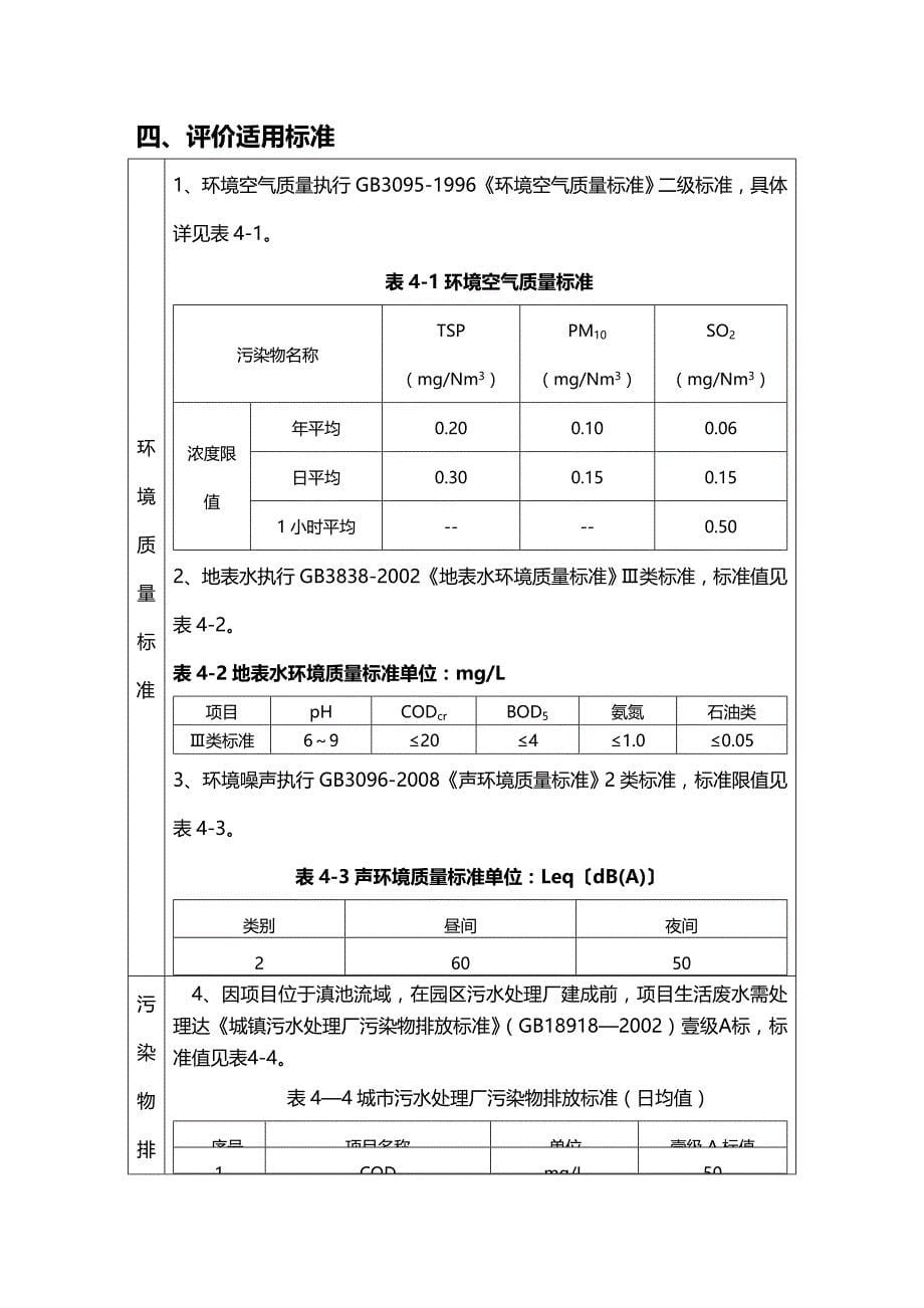 （建筑工程管理）油库扩建工程精编._第5页