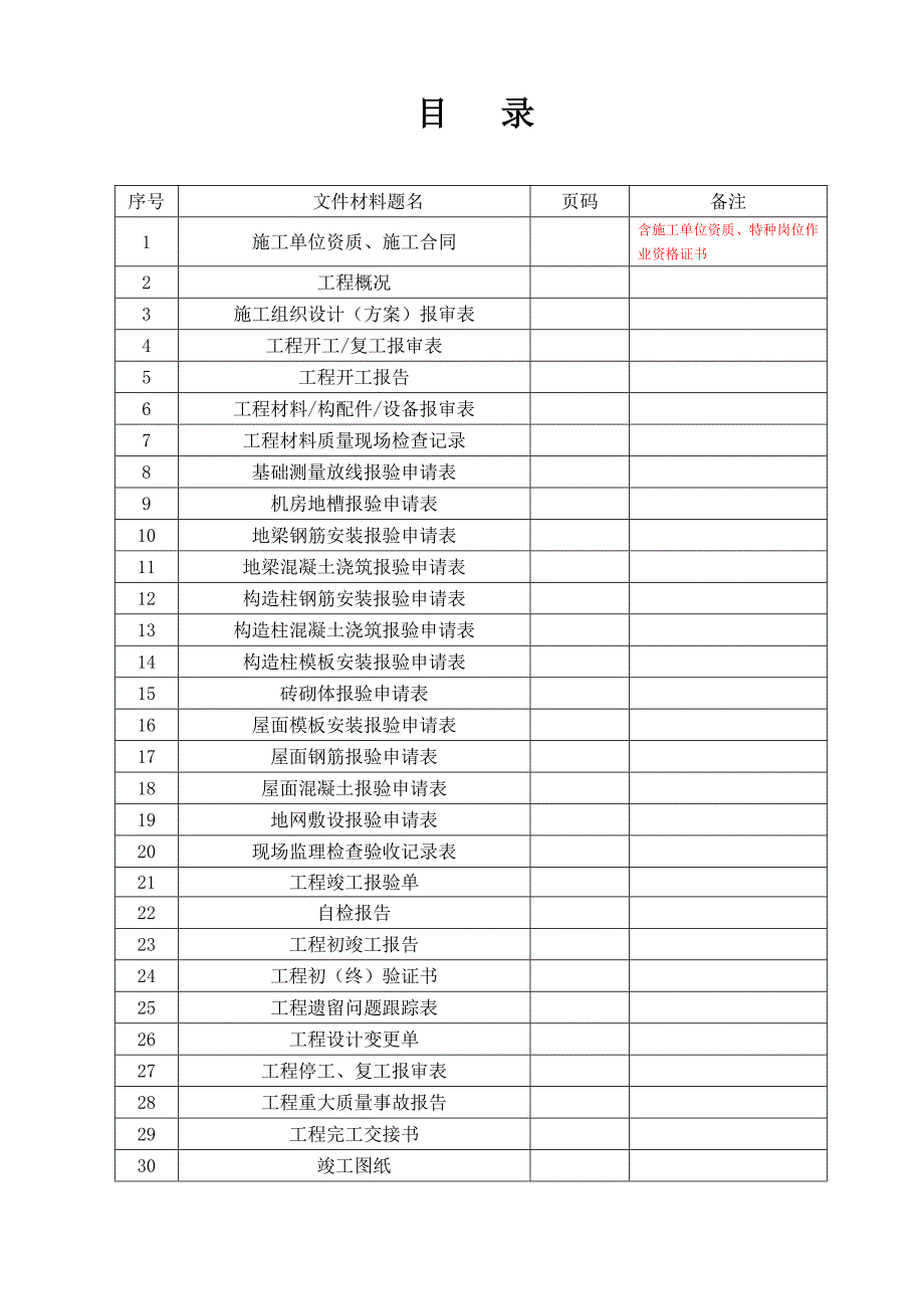 (薪酬管理）丽水移动机房竣工资料模版_第2页