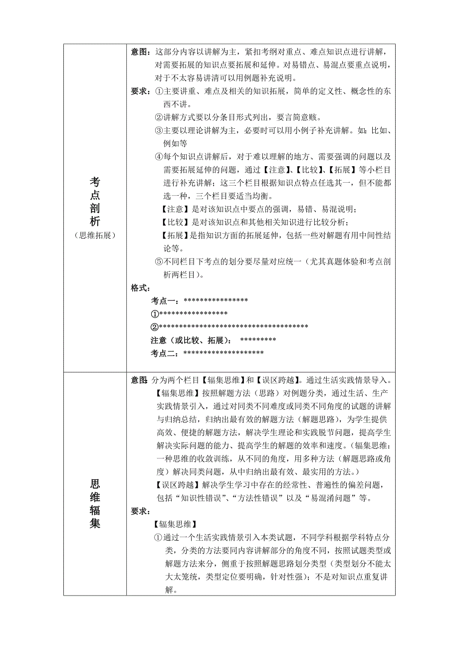 2020年(策划）专题图书策划(部分)__第4页