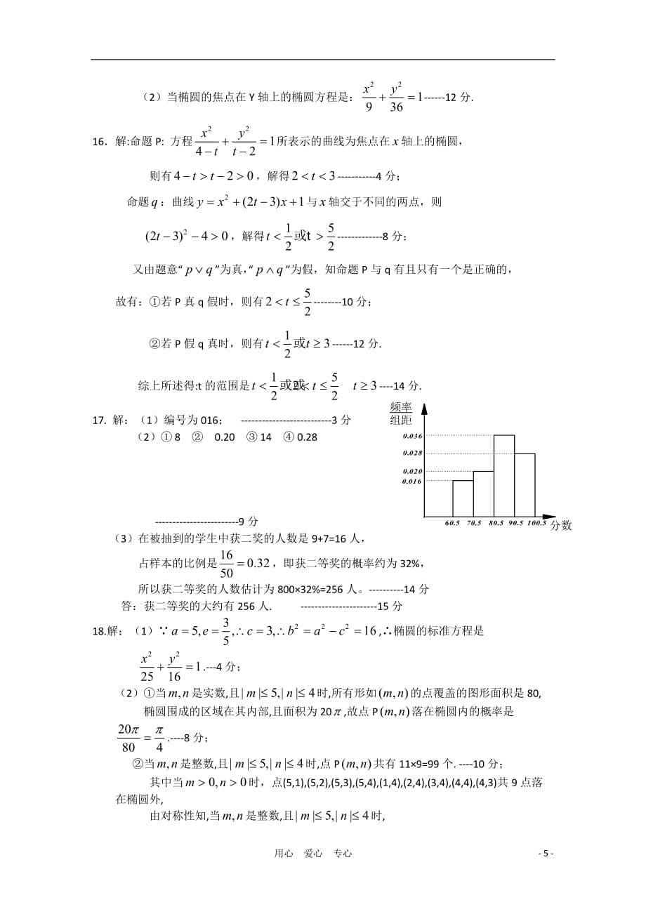 江苏省10-11学年高二数学第三次学情调研 数 苏教版【会员独享】.doc_第5页