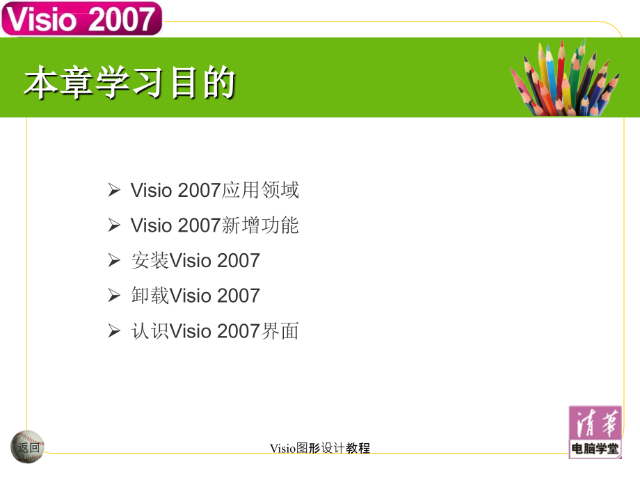 Visio2007全面教程-新手必看_第4页