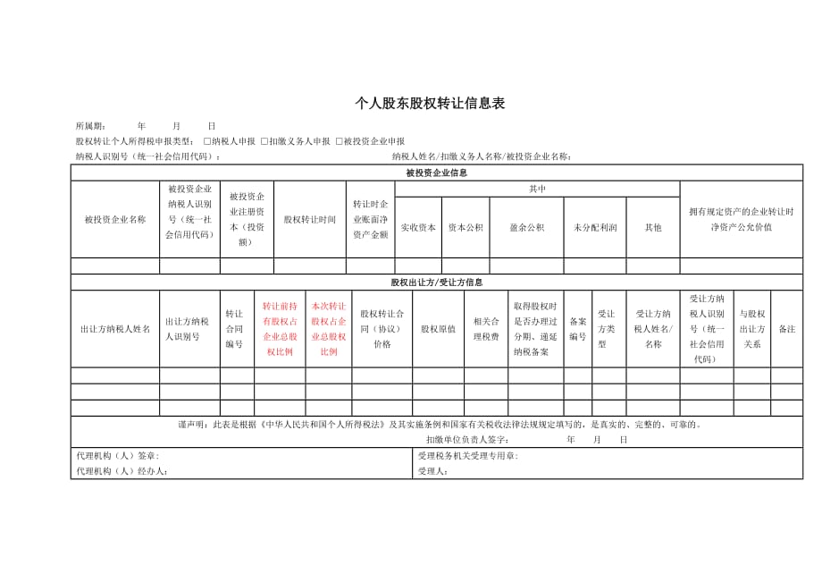 《个人股东股权转让信息表》.doc_第1页