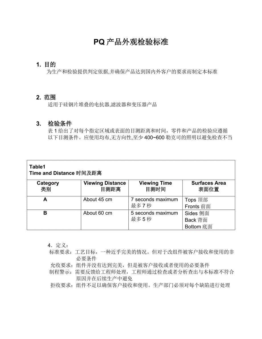 2020年(产品管理）风力太阳能变压器(PQ产品)外观检验标准__第1页