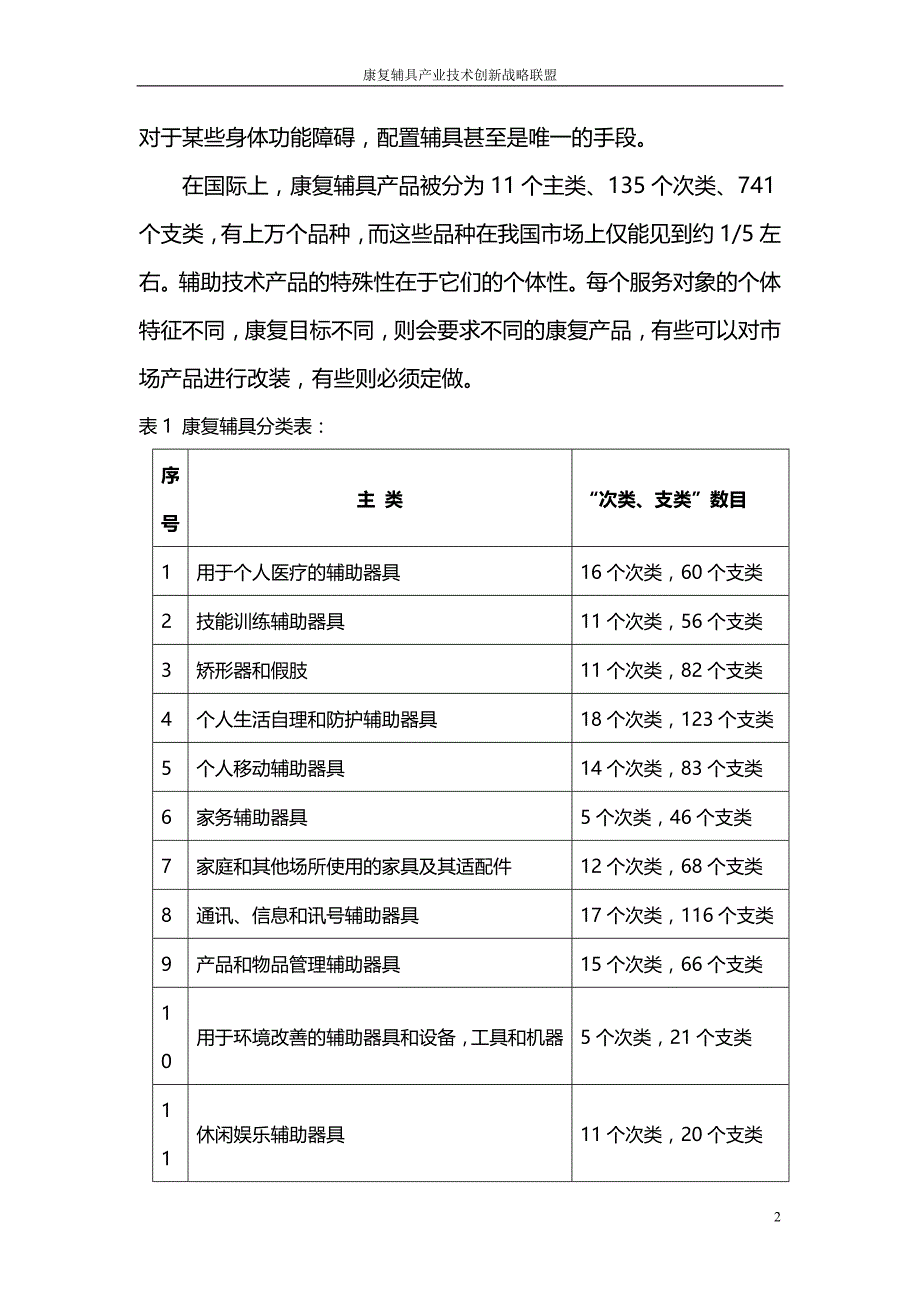 （战略管理 ） 康复辅具产业技术创新战略联盟成立建议书_第4页