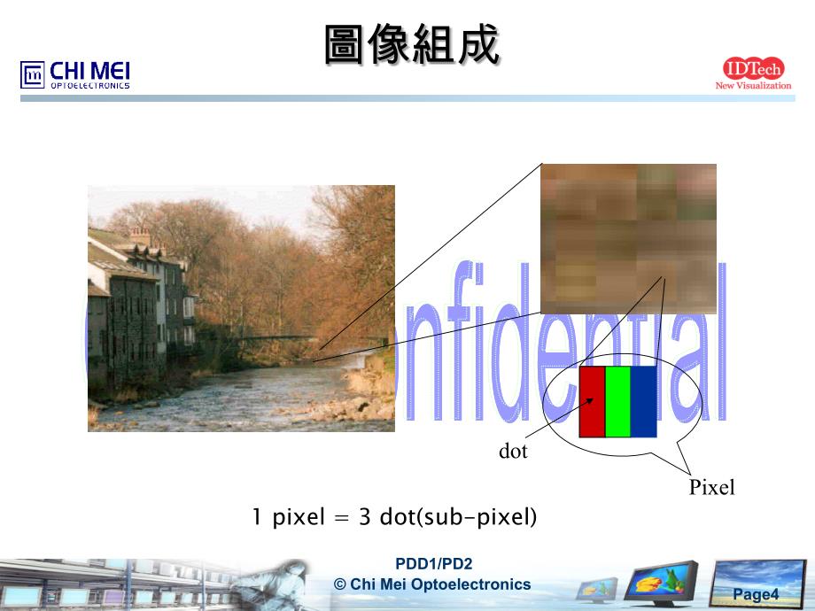 TFT驱动原理介绍_第4页