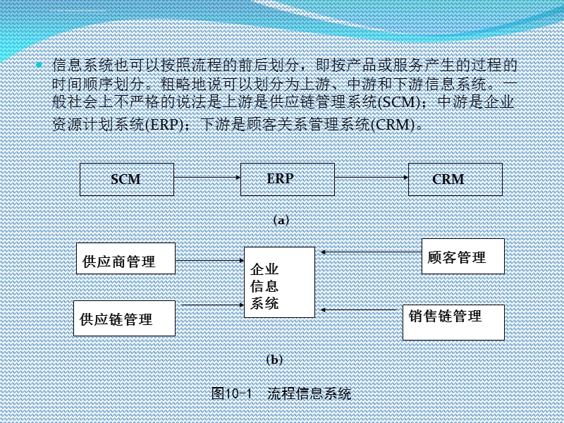 MIS-6e 第10章 流程信息系统_第2页