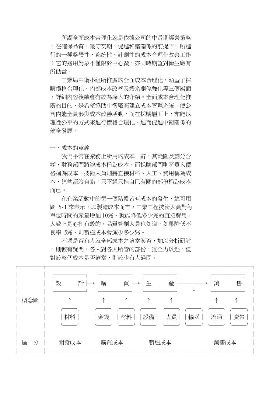 2020年(成本管理）全面成本合理化(TCR)(推荐doc165)__第5页