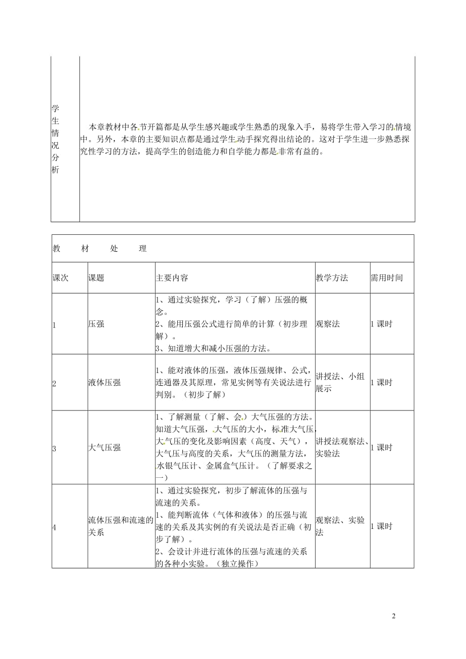 山东省滨州市邹平实验中学八年级物理下册《第九章 力和浮力》单元教案 鲁教版.doc_第2页