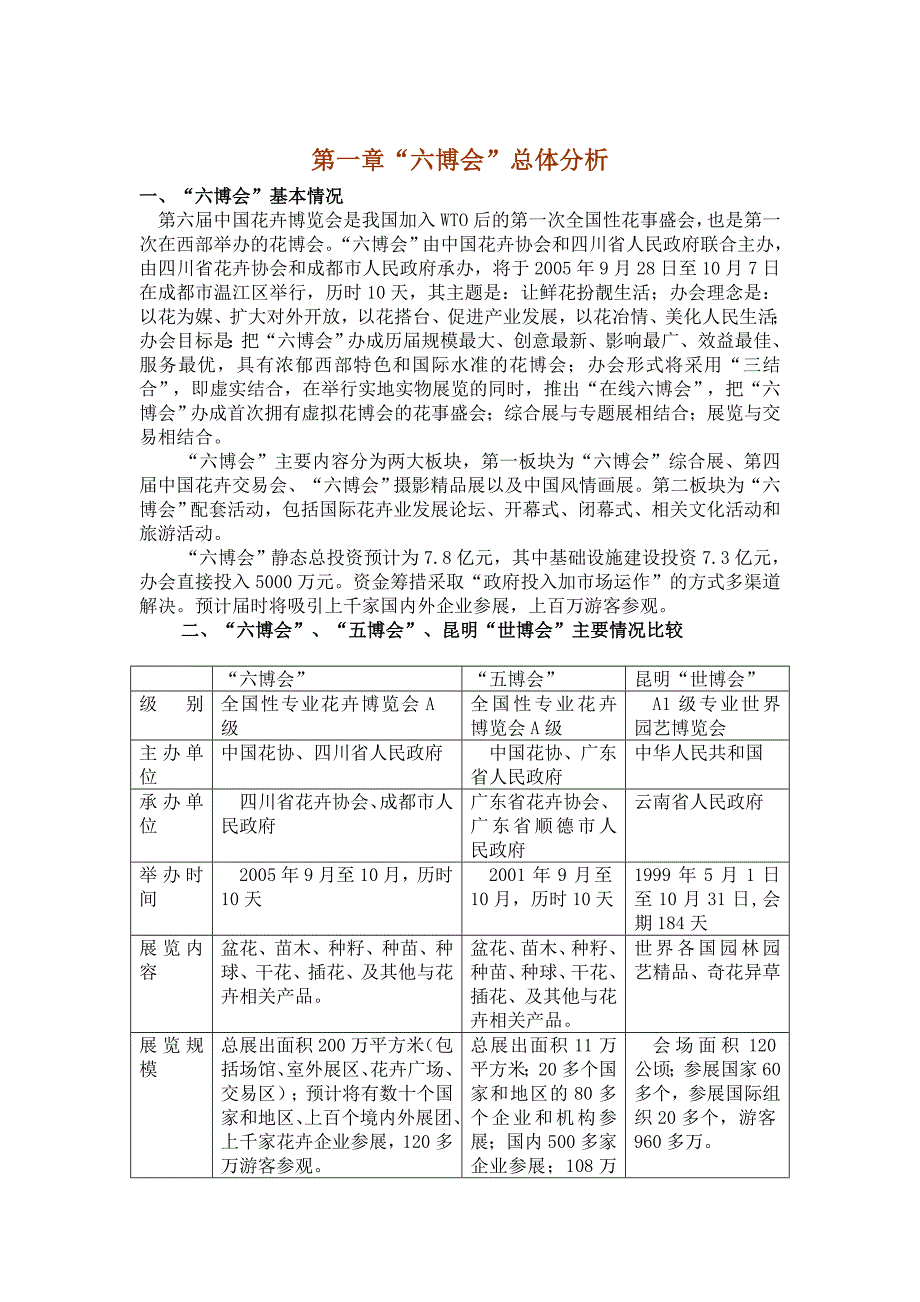 2020年(策划方案）第六届中国花卉博览会总体策划方案__第4页