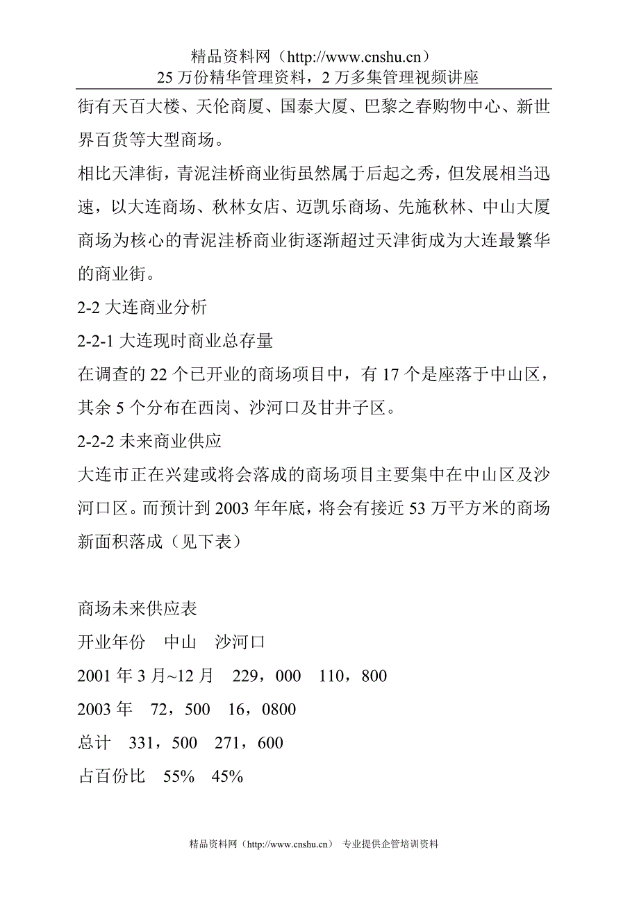 2020年(策划方案）大连XX项目策划报告书（DOC26）__第3页