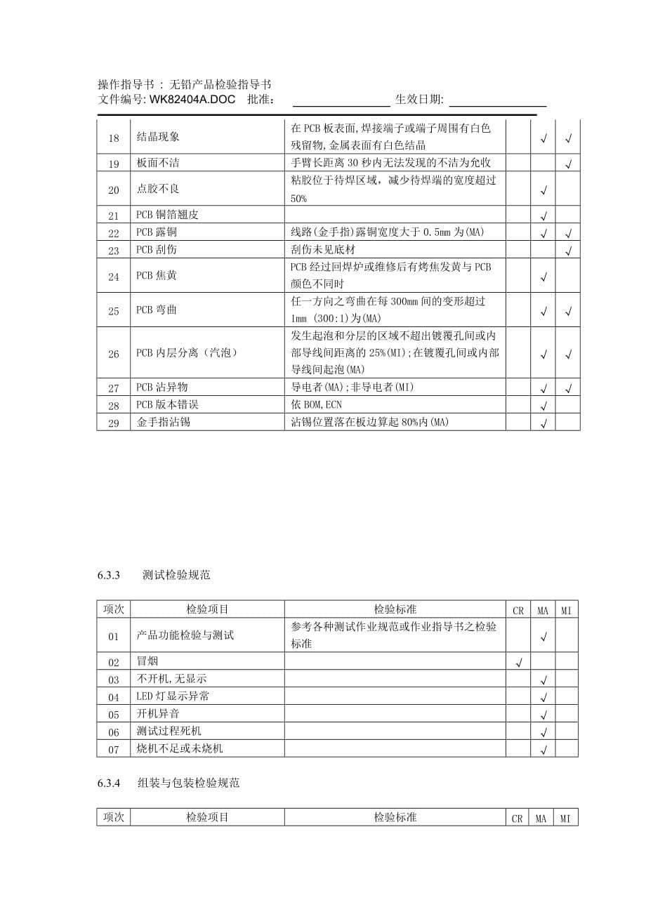 2020年(产品管理）无铅产品检验指导书(DOC6)(1)__第5页