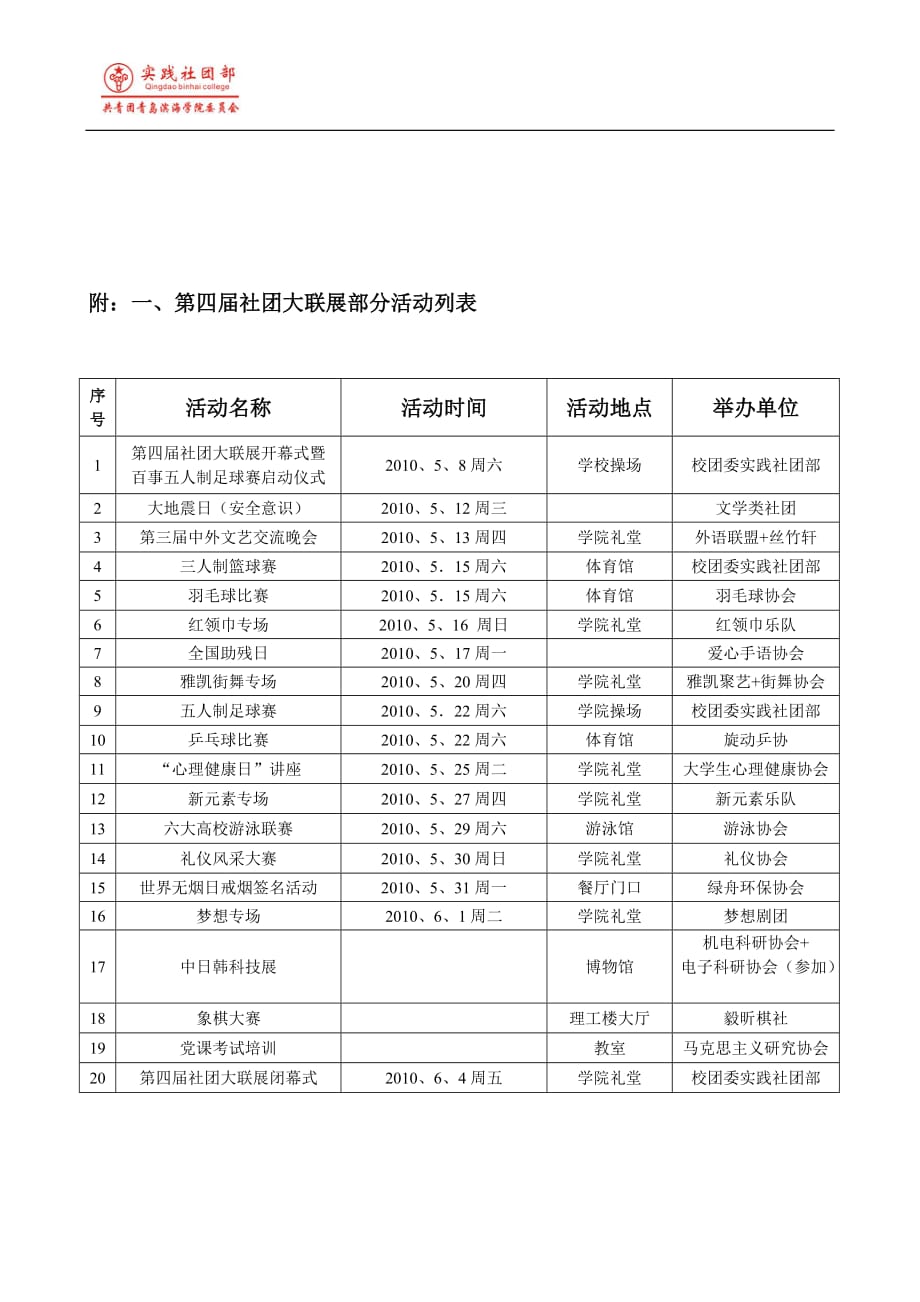 2020年(策划方案）大学生社团策划方案__第4页