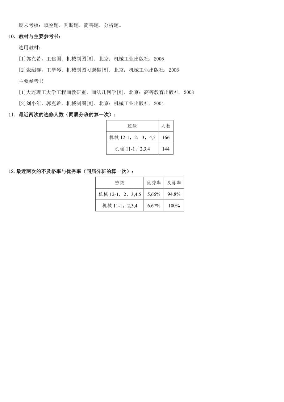 机制专业认证有关学院材料清单.doc_第5页