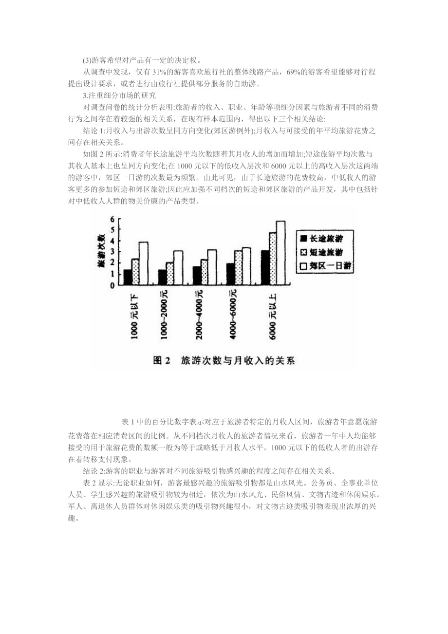 2020年(产品管理）旅行社产品消费特征实证研究—兼对旅行社产品设计和营销的建议___第3页