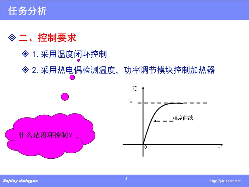 PLC课程学习情境设计三_第3页