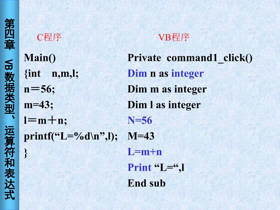 VB程序设计第4章-语言基础_第1页