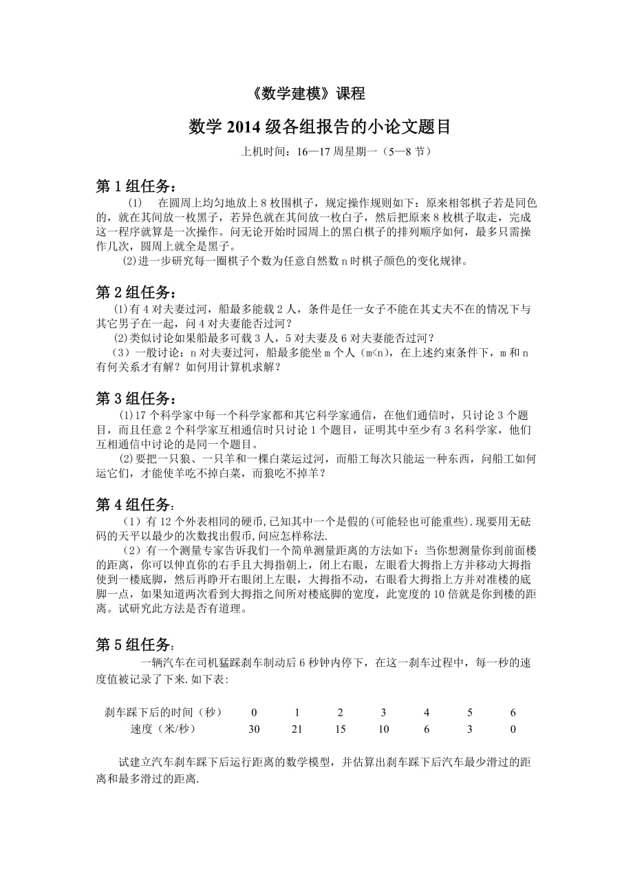 2016.6.1数学2014级《数学建模》各组报告的小论文问题.doc_第1页