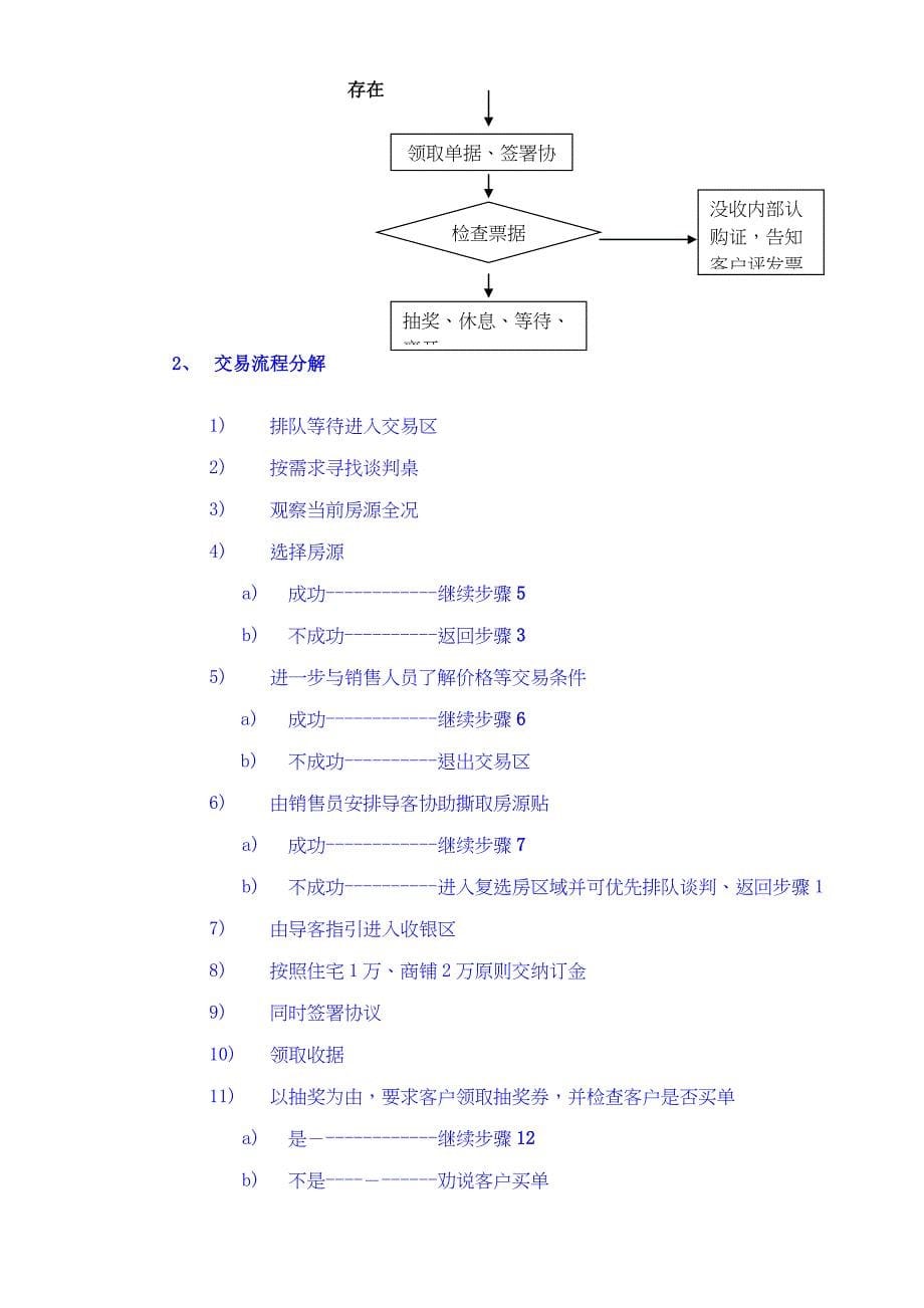 2020年(策划）昆明理想小镇内部认购策划简案(doc13)(1)__第5页