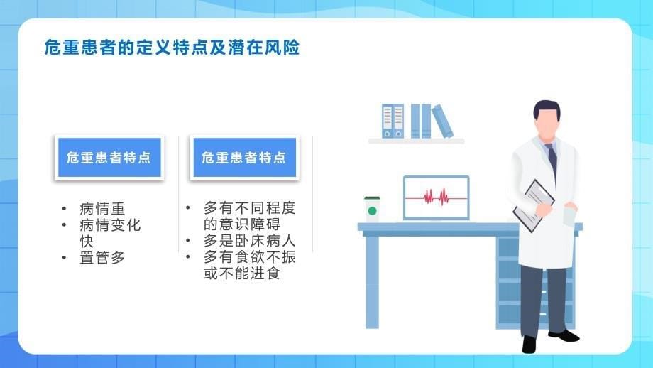 蓝色卡通风重症患者护理PPT模版_第5页