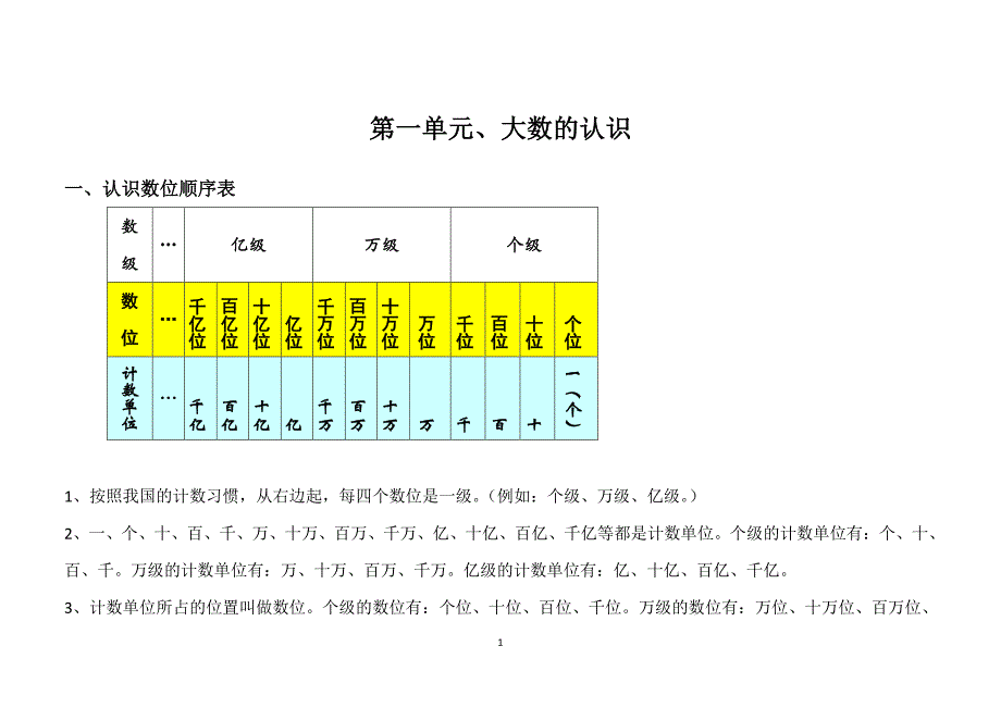 人教版小学四年级数学上册知识点整理与归纳（6.29）.pdf_第1页