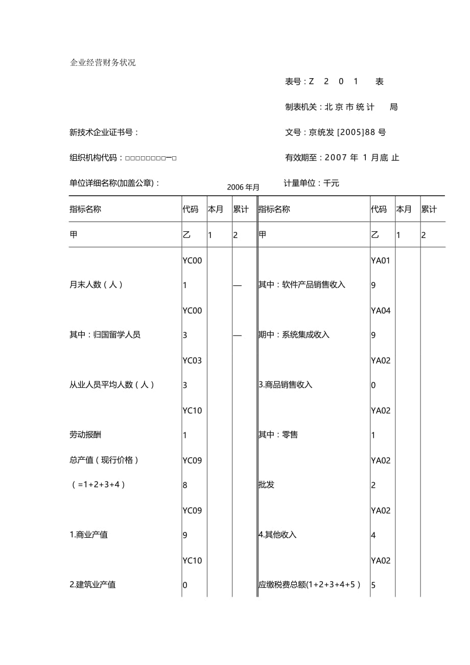 2020年（财务管理表格）企业经营财务状况表_第2页