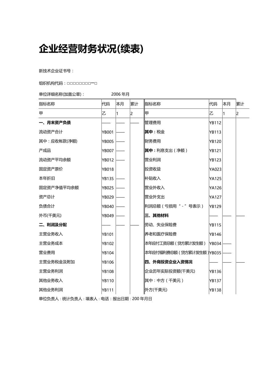 2020年（财务管理表格）企业经营财务状况表_第5页