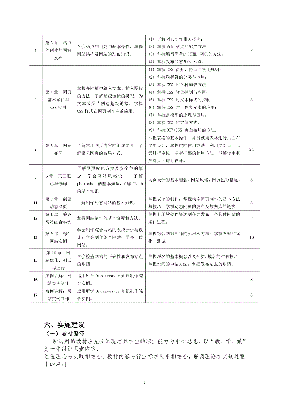 《网页设计与制作》课程标准（6.29）.pdf_第3页