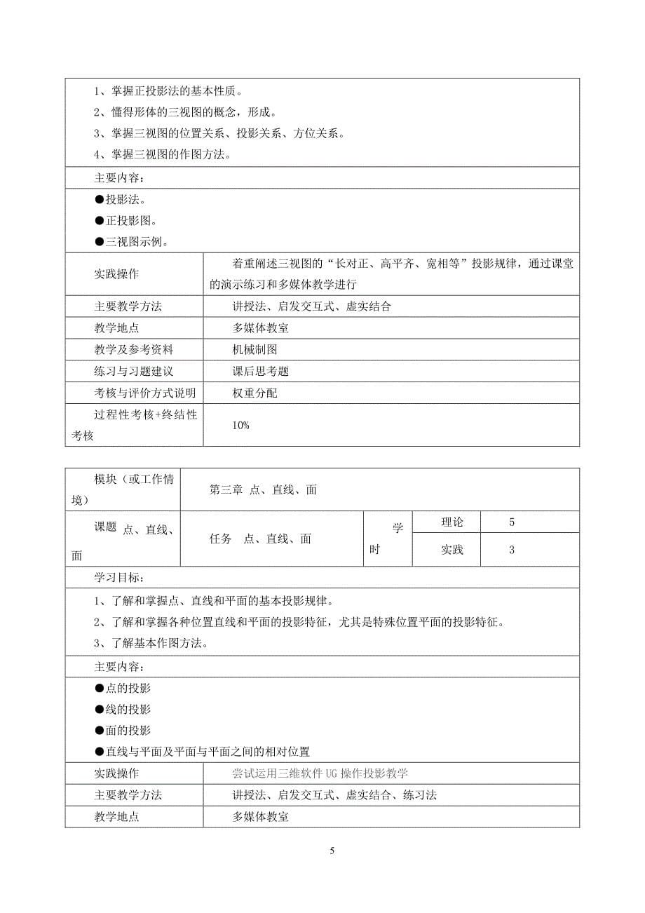 《机械识图》课程标准（6.29）.pdf_第5页