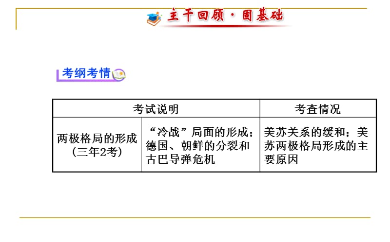 第1讲美苏争锋实验中学陈凤春讲解材料_第2页