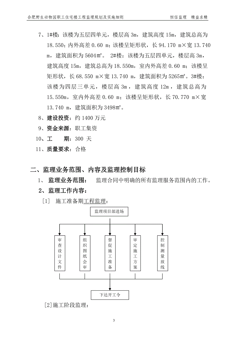 （房地产管理篇） 动物园职工住宅楼监理规划_第3页