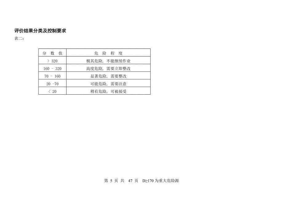 （工程建筑套表）建筑施工危险源识别评价汇总表._第5页